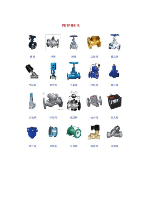 各类阀门图片